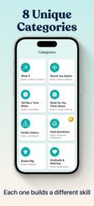 Family Conversations App by NACD - Categories